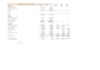 do bookkeeping, accounting, financial reports
